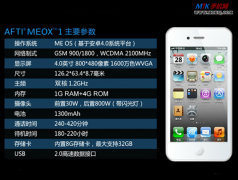 MEOX金属魔盒手机演示视频