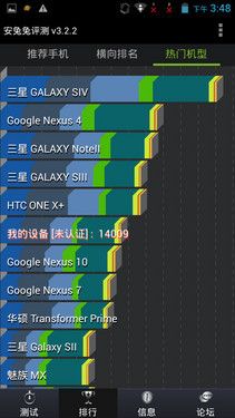 5英寸IPS双网千元四核 中兴V967S评测 