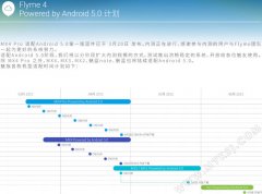 MX4四月升Android 5.0 魅族系统升级计划出炉