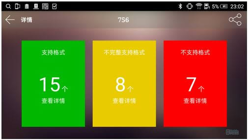 HTC One X9评测