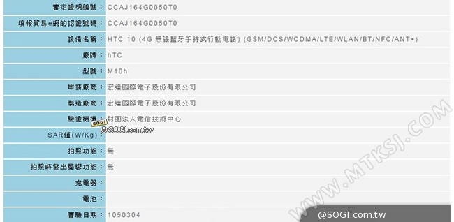 HTC 10通过NCC认证
