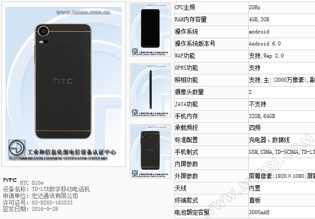 HTC D10w/Desire 10 PRO